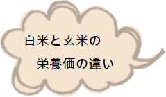 白米と玄米の栄養価の違い